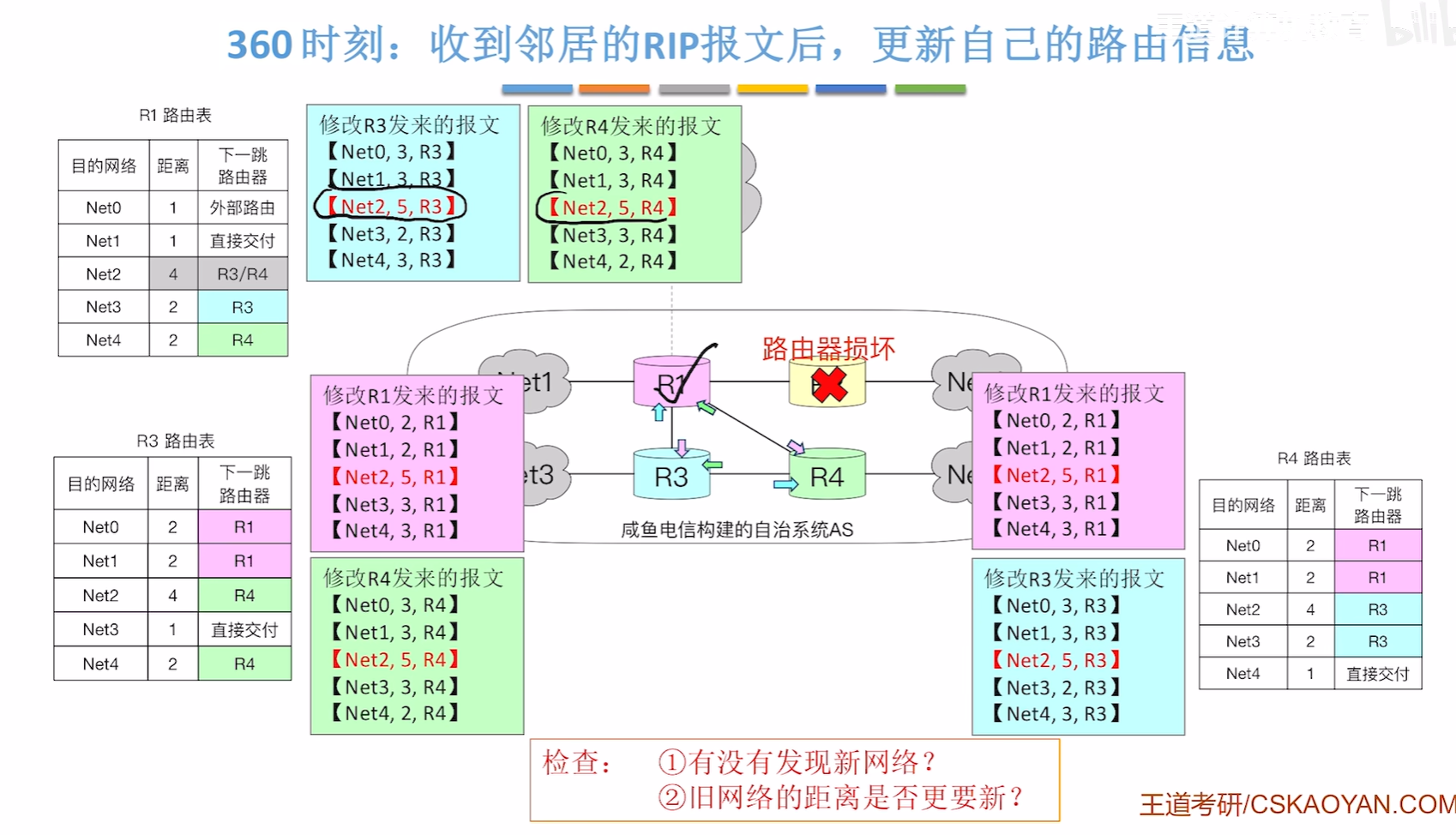 image-20251014152125383