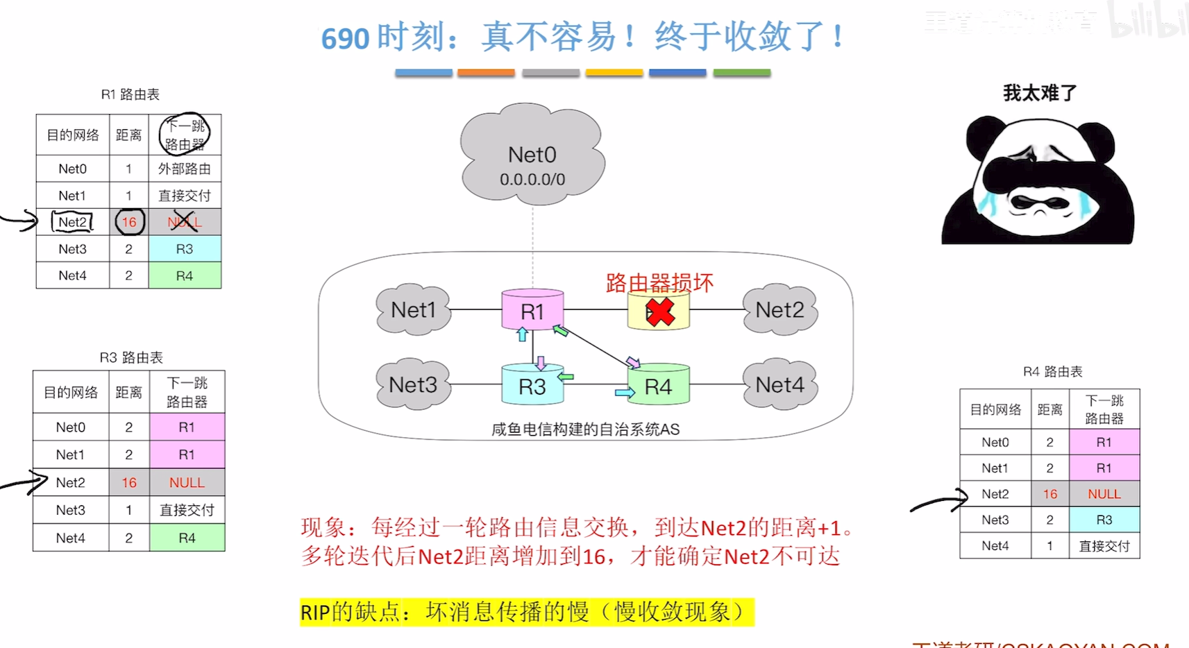 image-20251014152253942