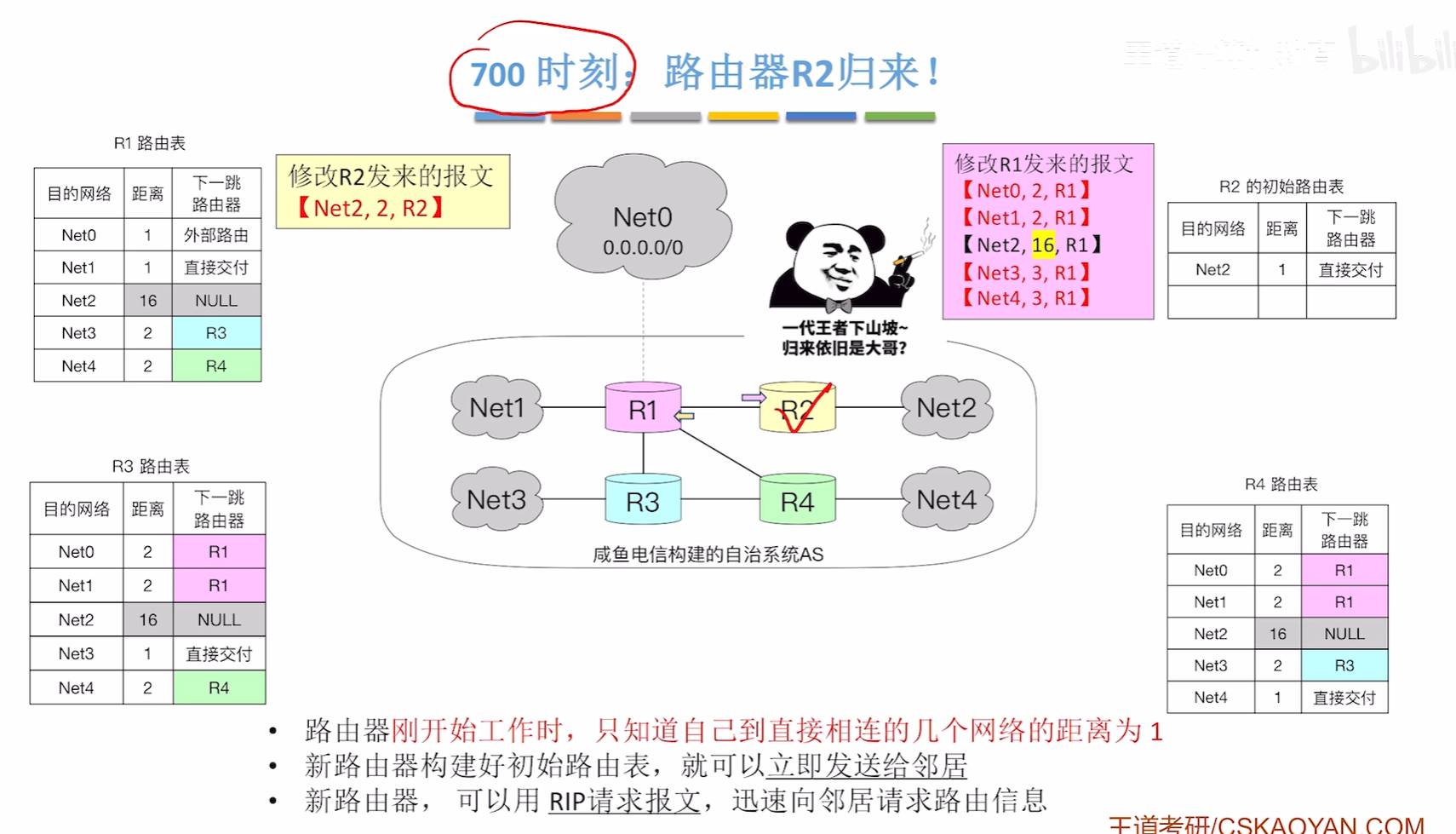 image-20251014152634407