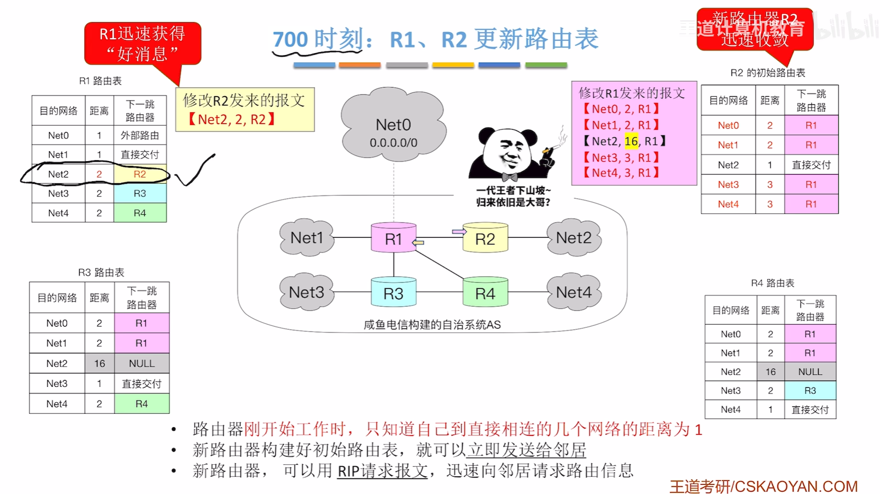 image-20251014152729128