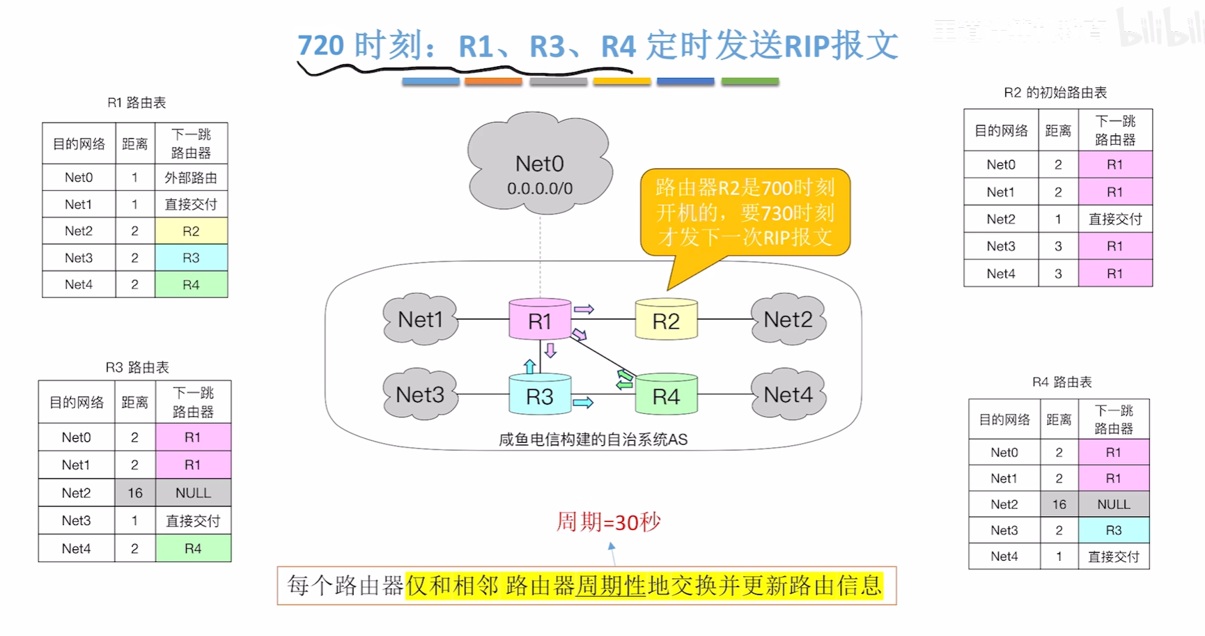 image-20251014152802350