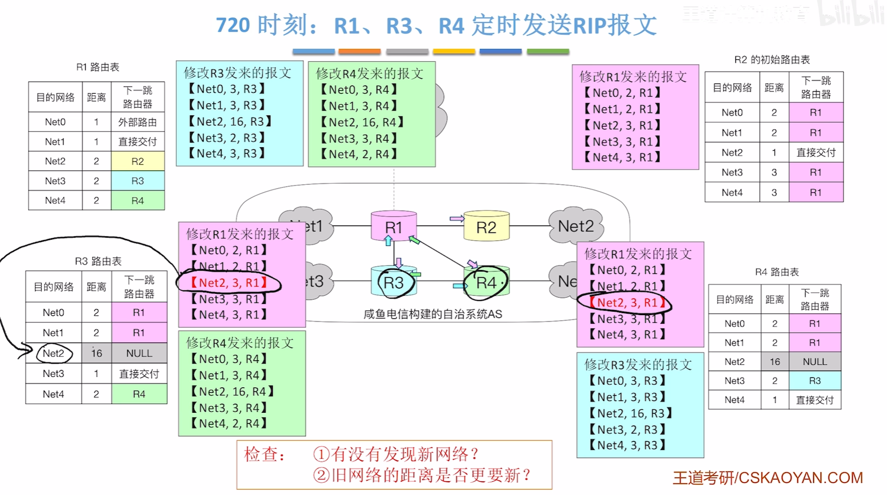 image-20251014152821976