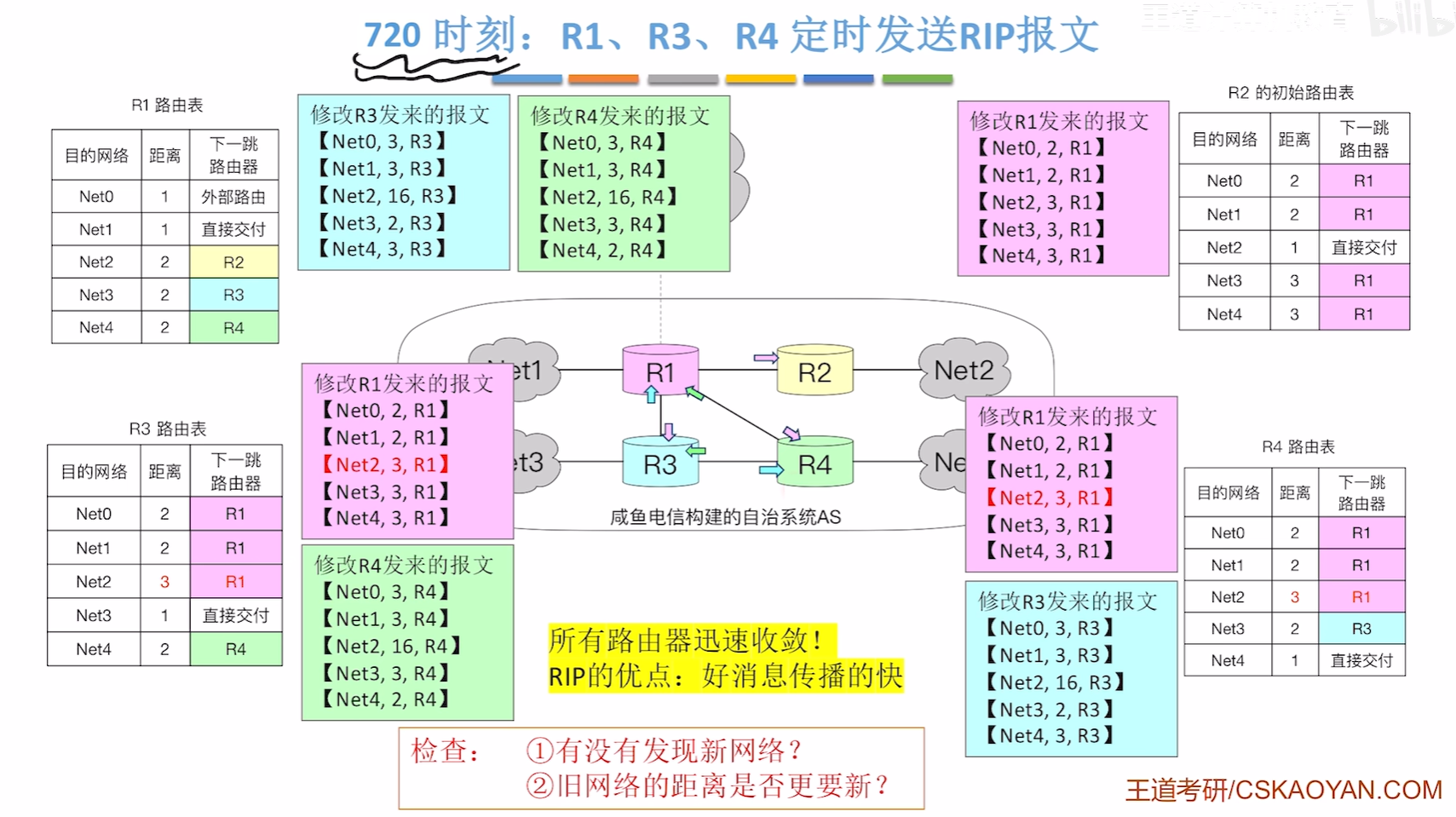 image-20251014152832234