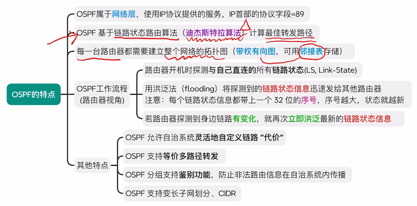 image-20251014154422762