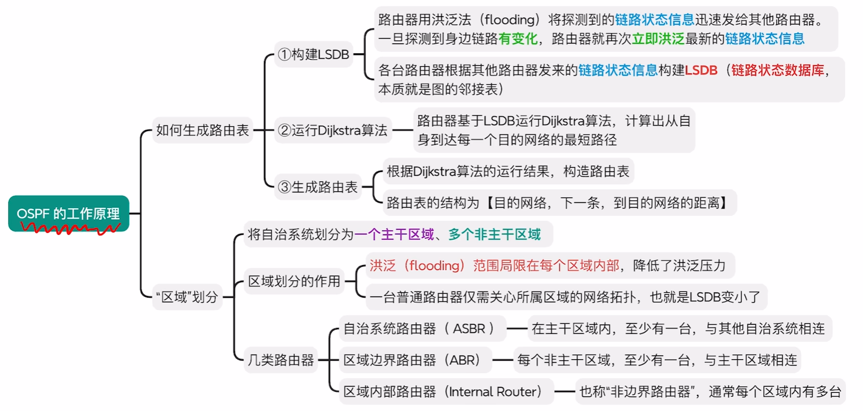 image-20251014155824197