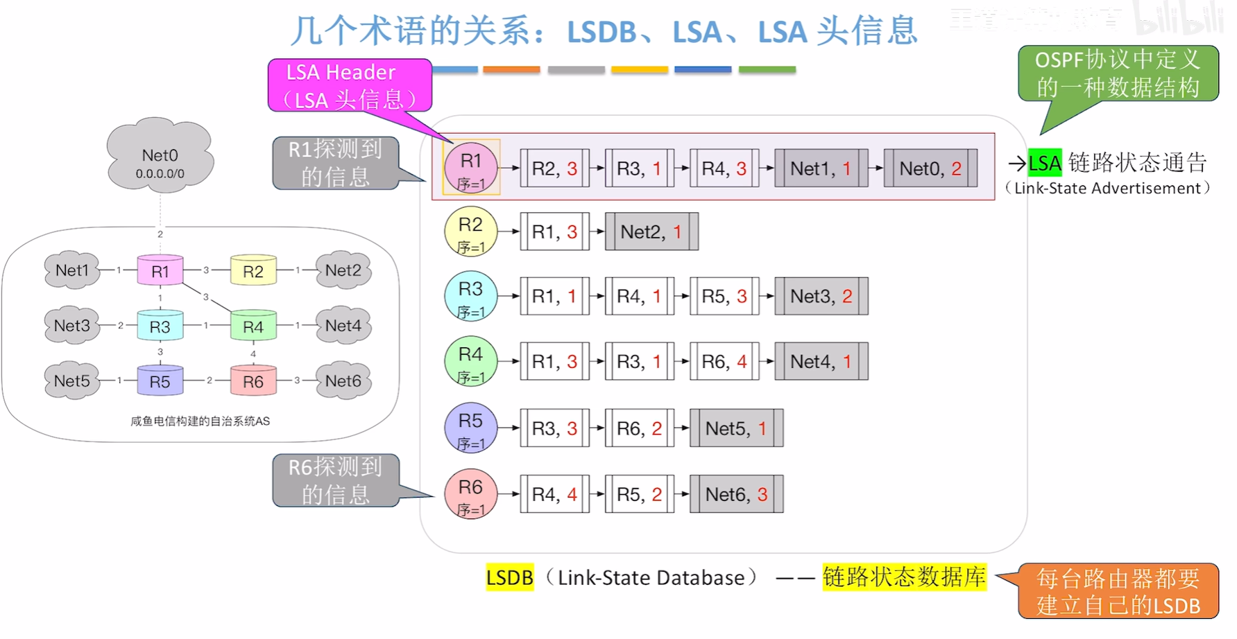 image-20251014160452705