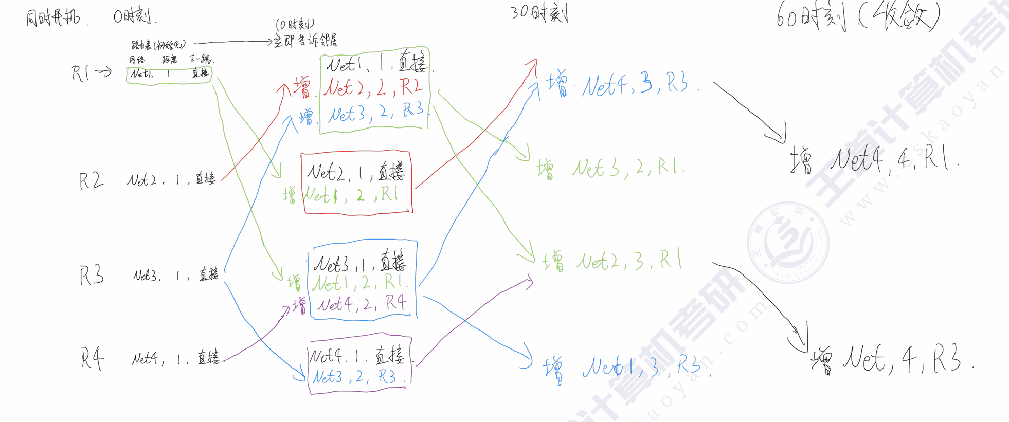 image-20251014165752603