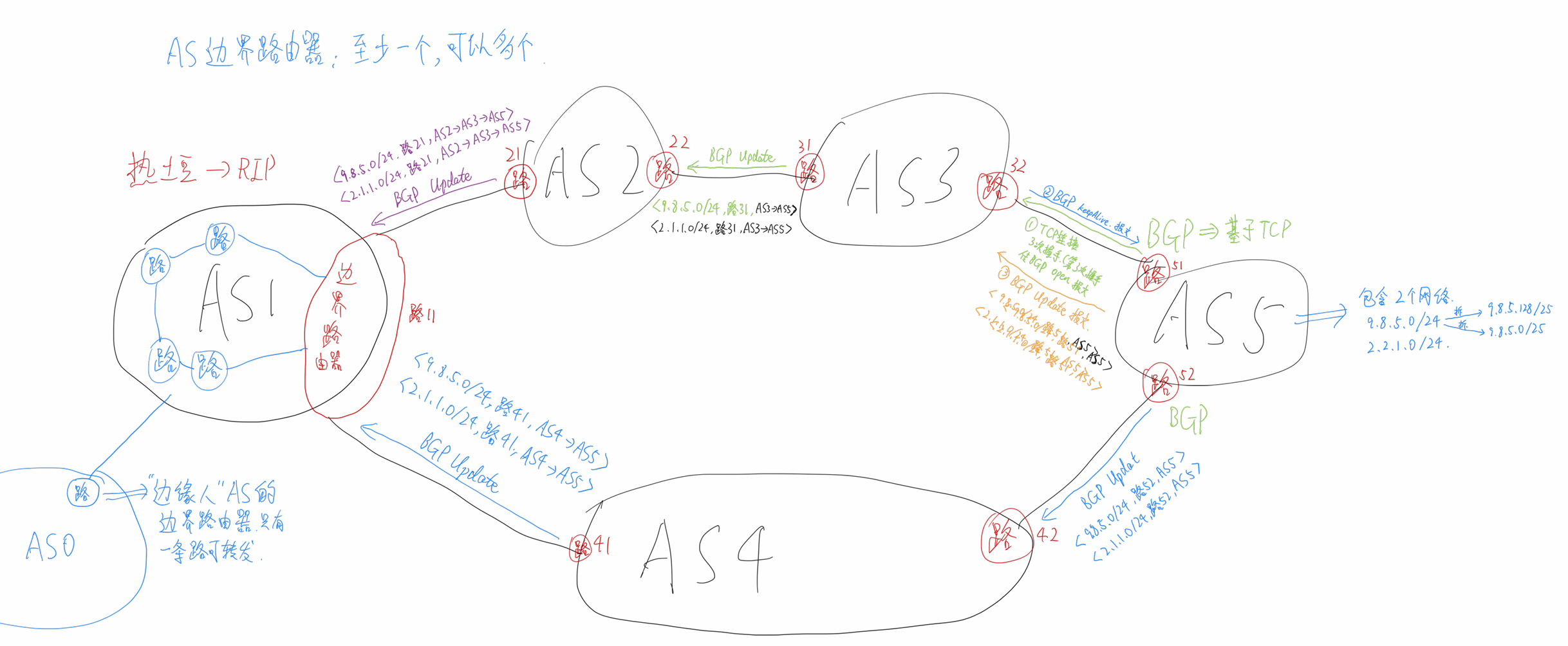 image-20251014200520329