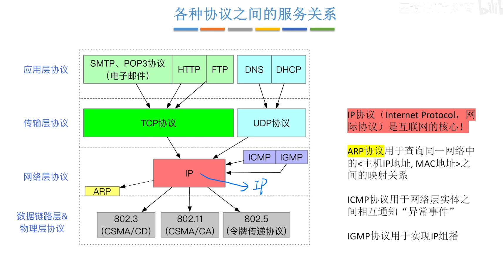 image-20251015103446669