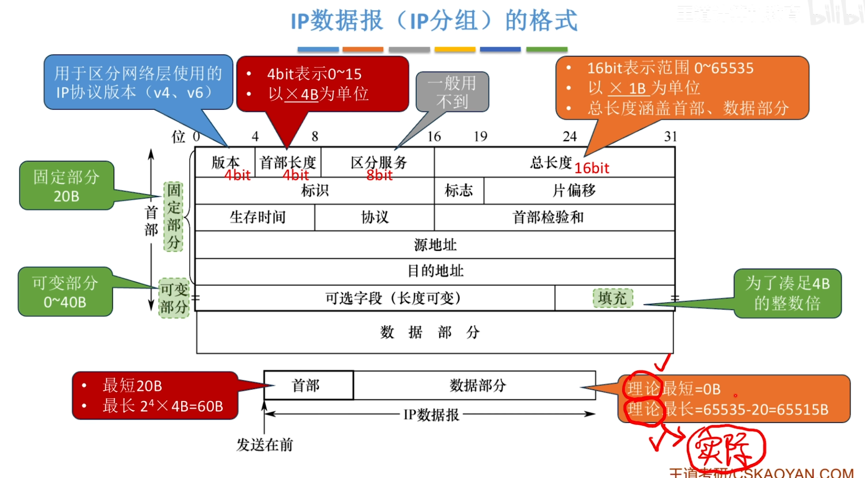 image-20251015103531534