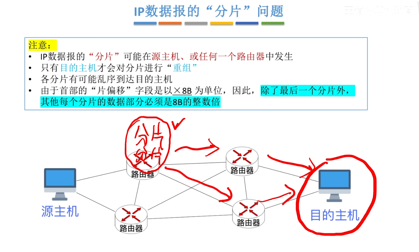 image-20251015103827055