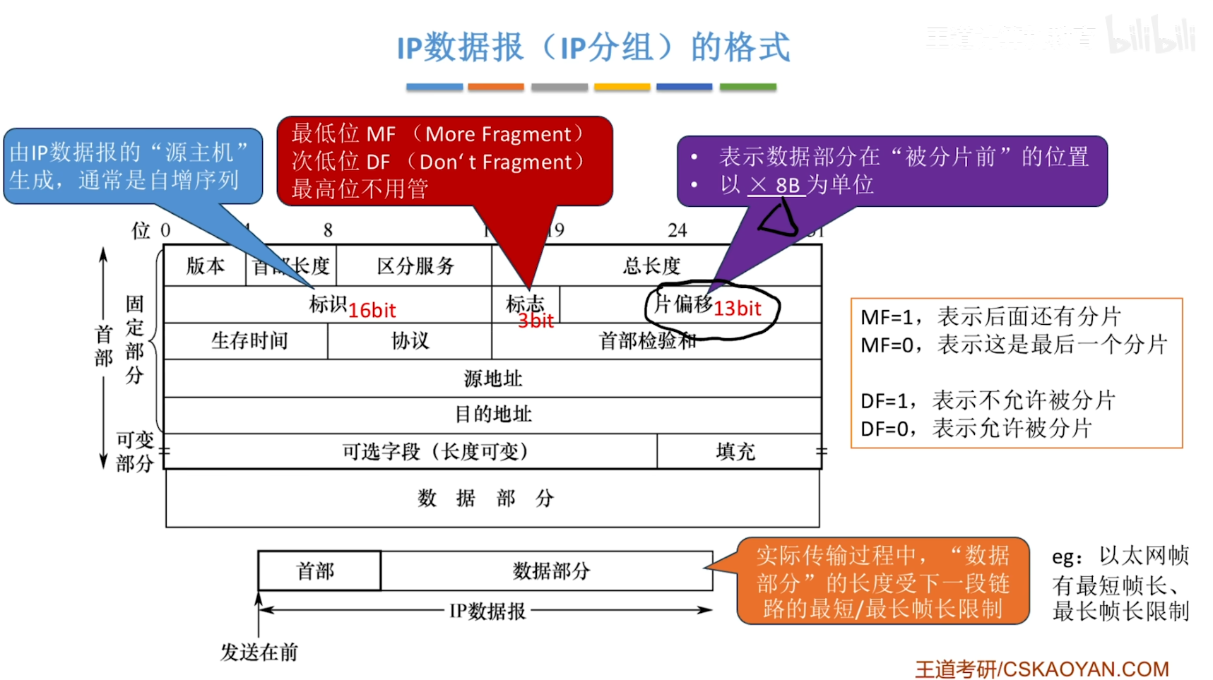 image-20251015103957349