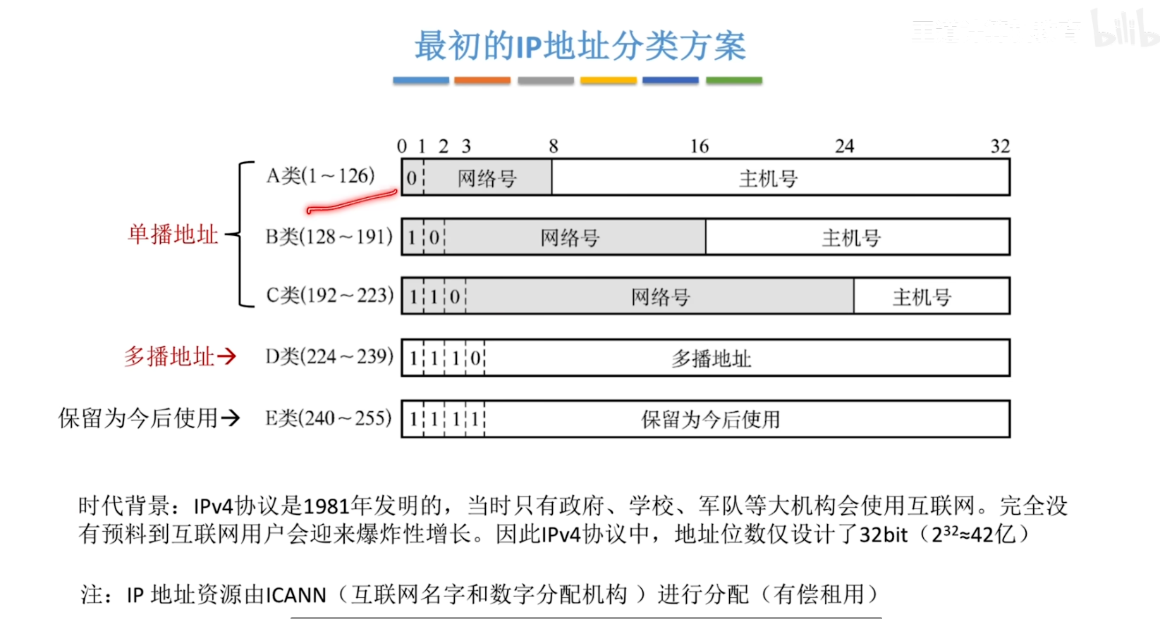 image-20251015104442432