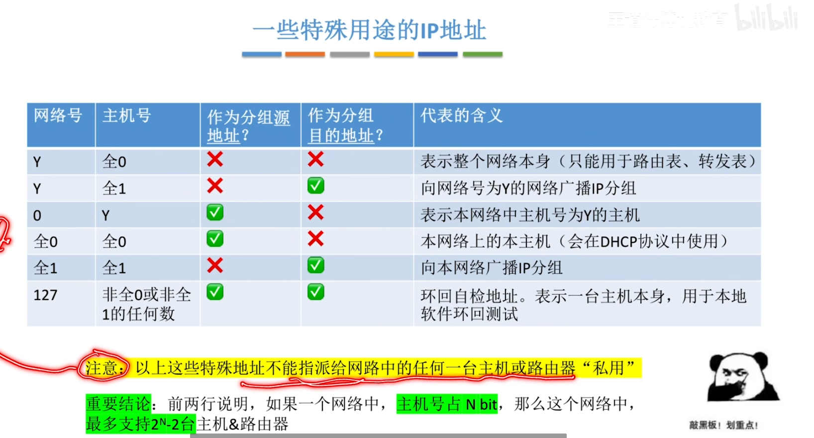 image-20251015104625264