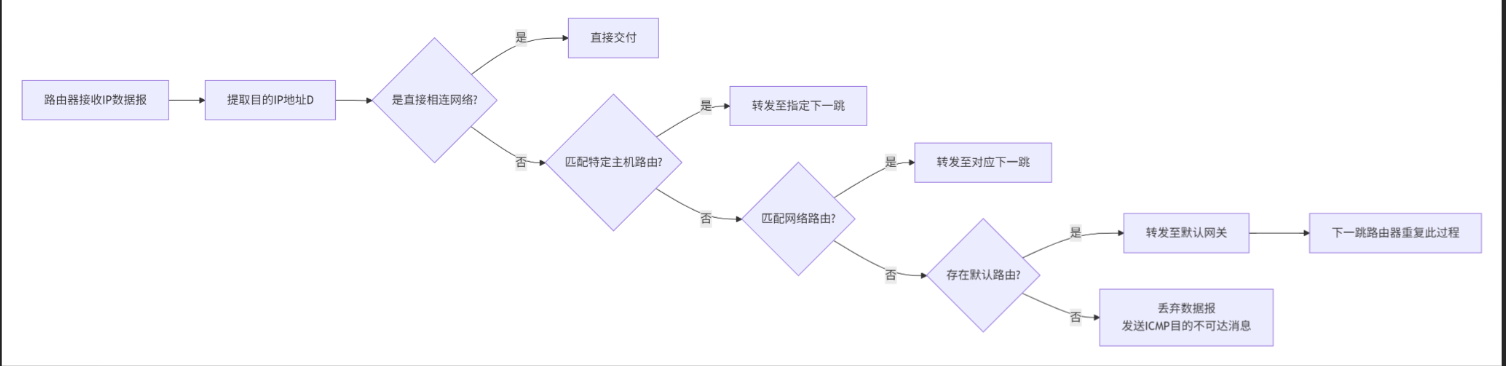 image-20251015105819331