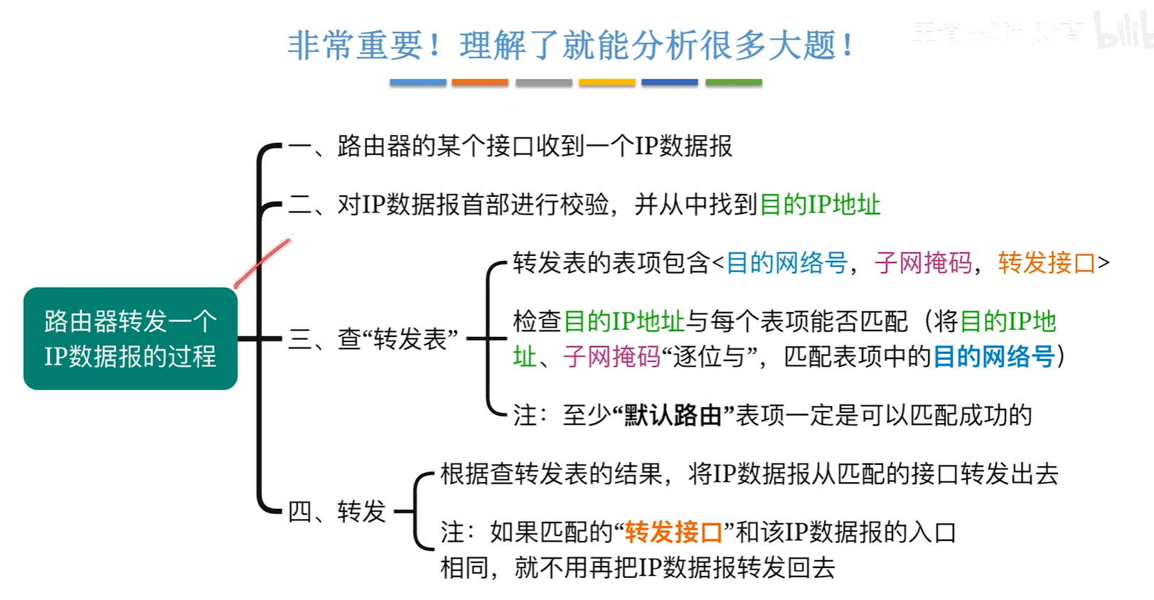 image-20251015110408141