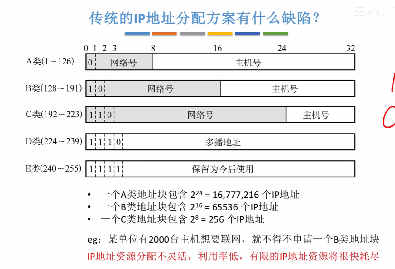 image-20251015110533461