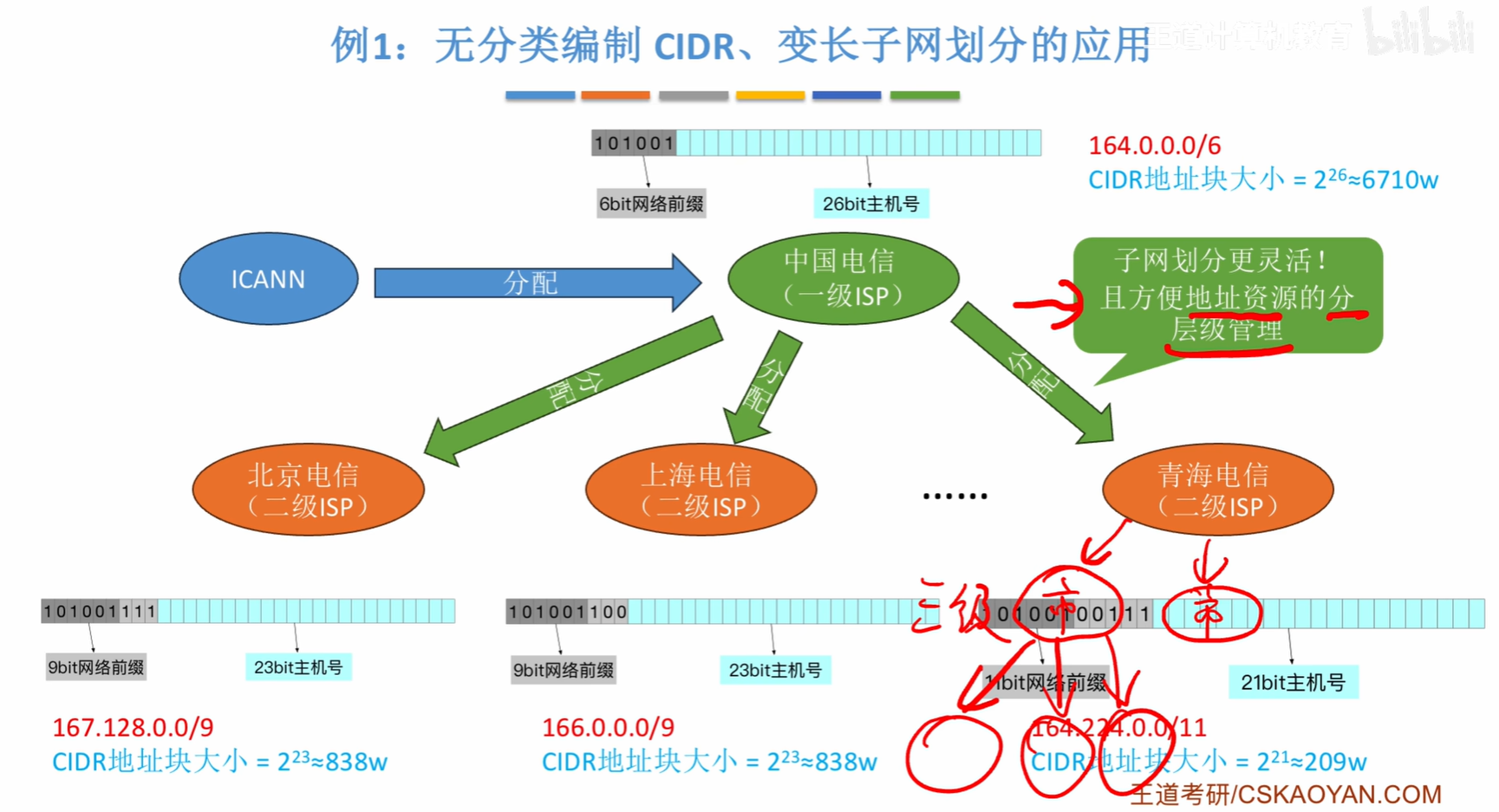 image-20251015110823237