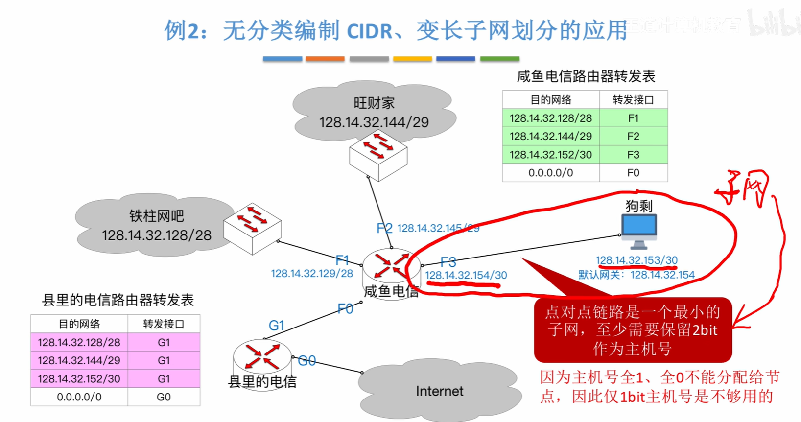 image-20251015110952311