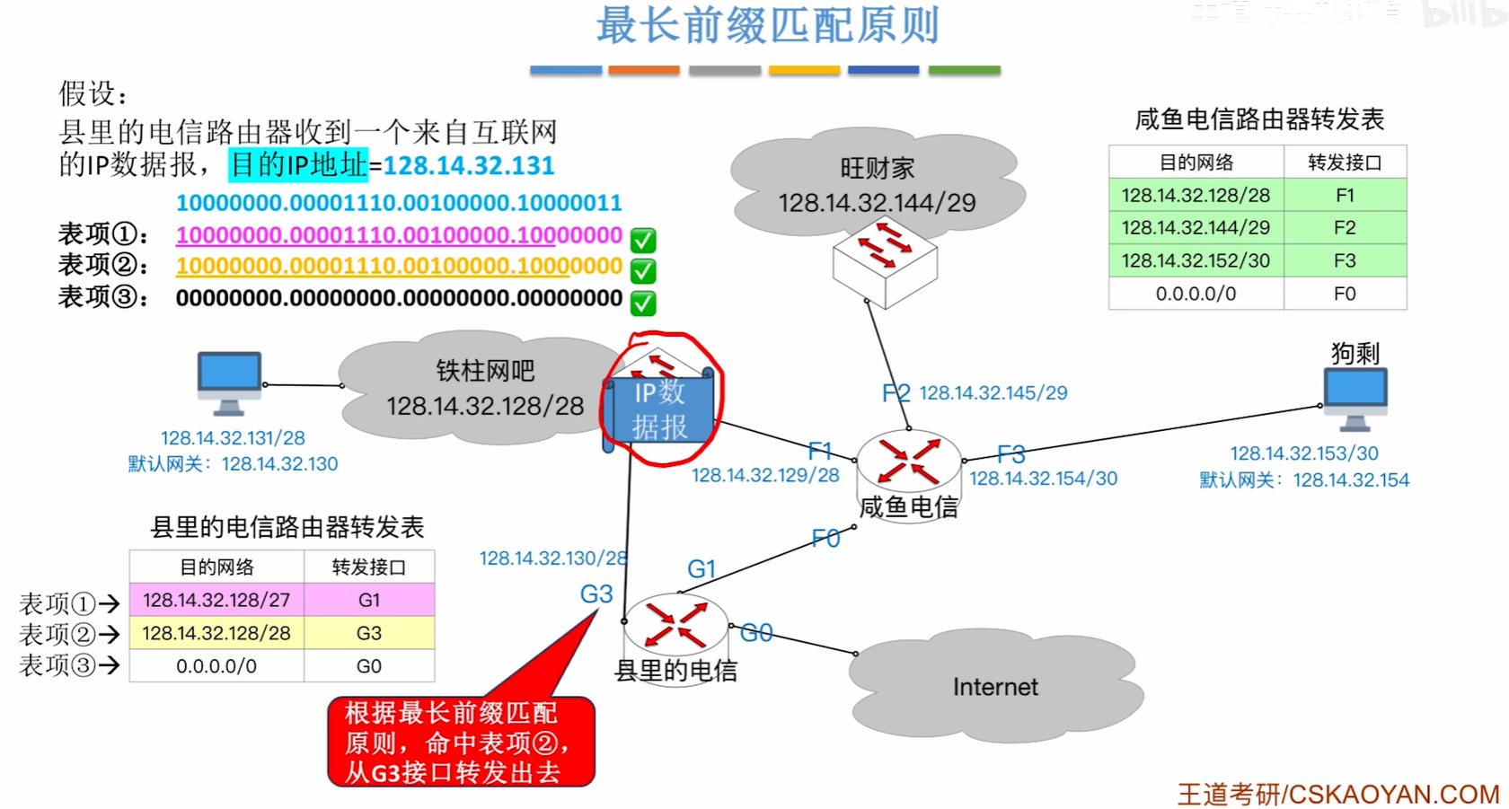 image-20251015111721135