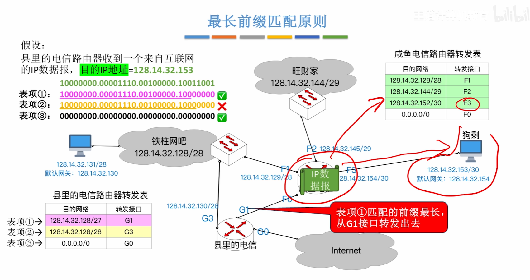 image-20251015111900696