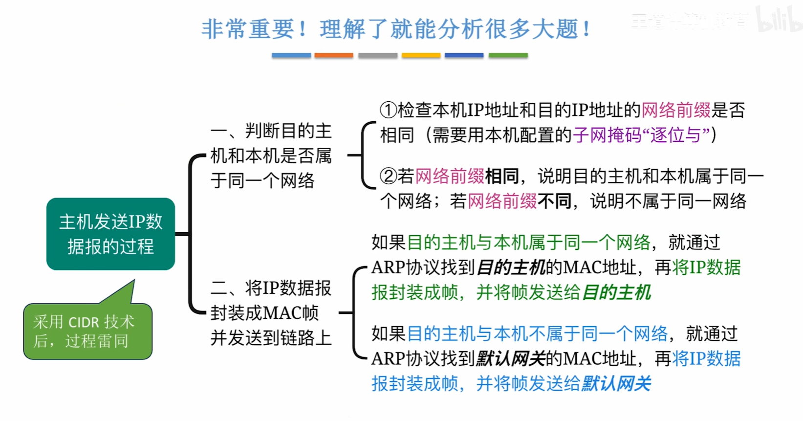 image-20251015111932238