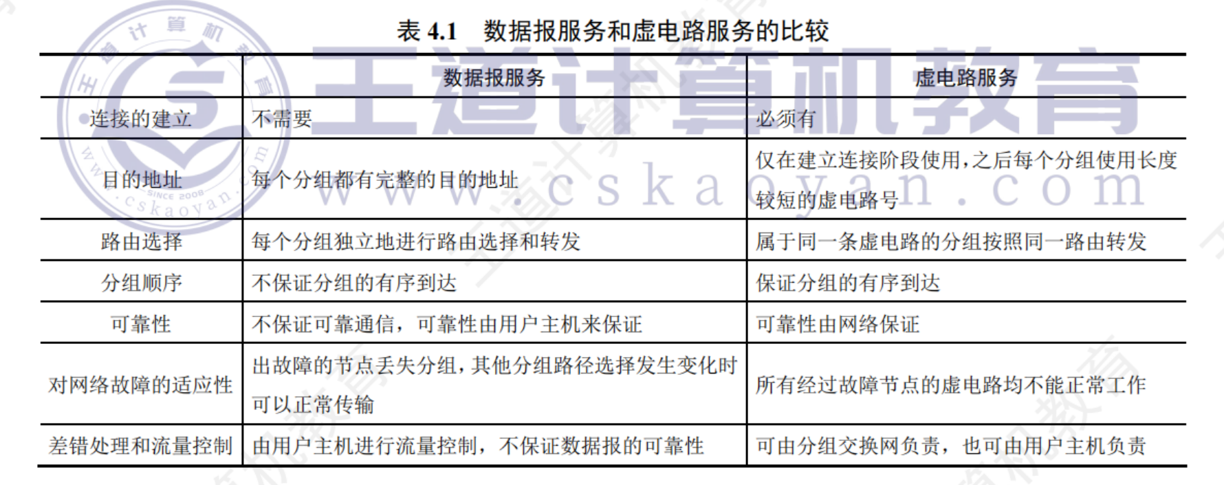 image-20251107093138004