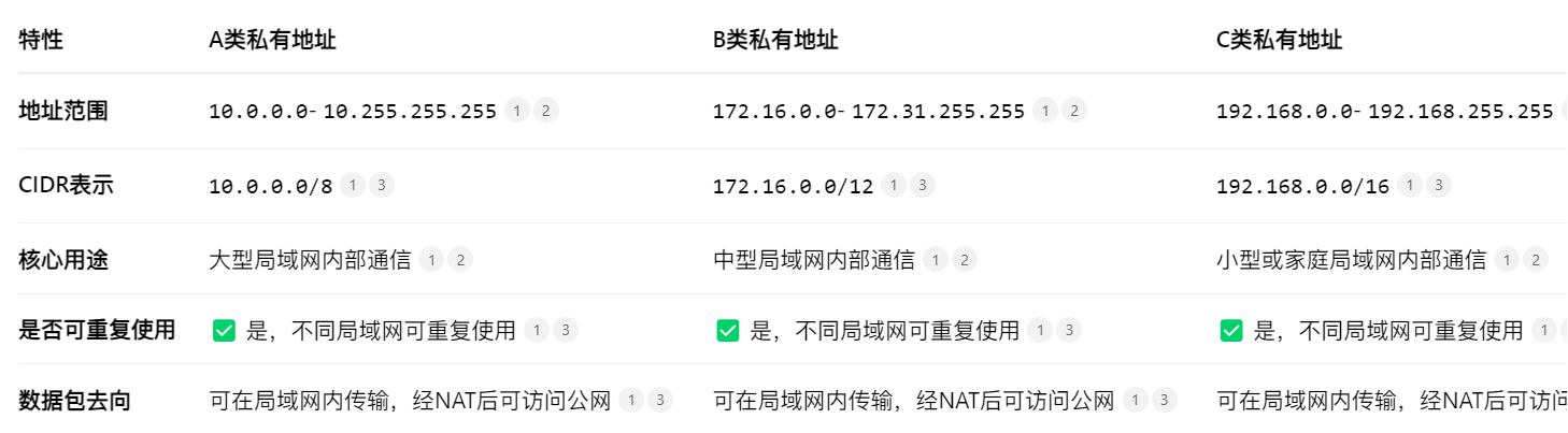 image-20251125084935223