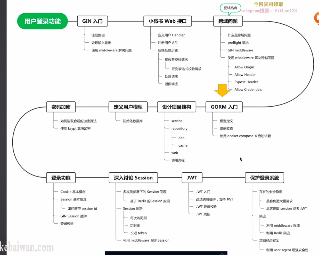 image-20260621125419434