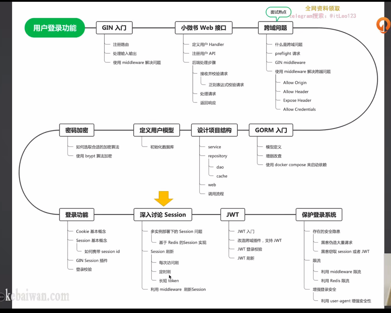 image-20260625135446388